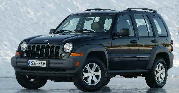Η Jeep στους πιο διάσημους χειμερινούς προορισμούς