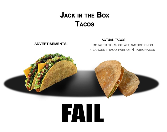 Definition Essay Fast Food