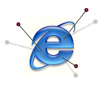 Αυλαία για τον Ιnternet Explorer 6