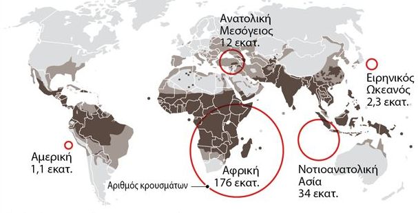 Σε ποιες χώρες εμφανίζονται κρούσματα μαλάριας