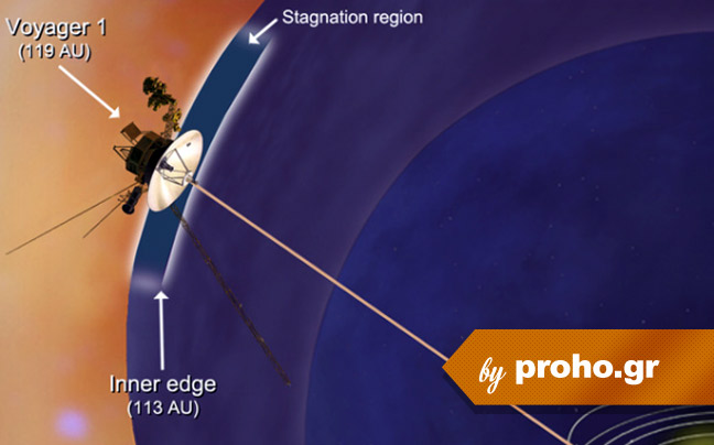Στα όρια του ηλιακού μας συστήματος ο Voyager 1