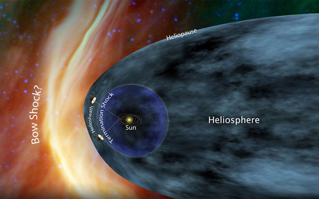 Πλησιάζει το αστρικό διάστημα το Voyager 1