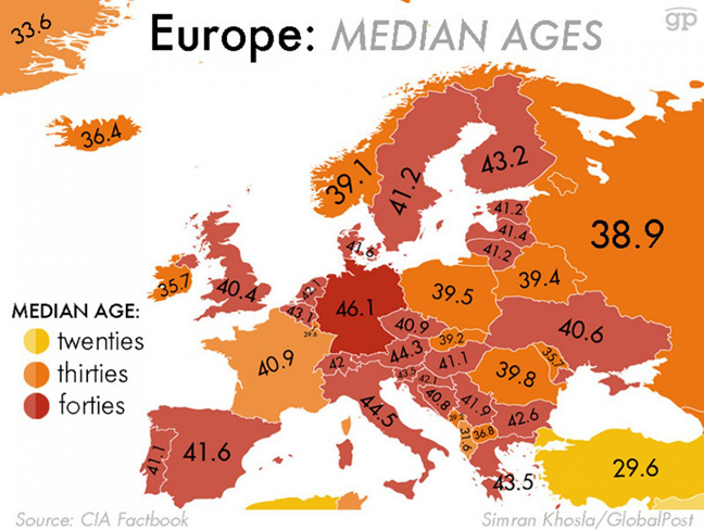 Σε ποιες χώρες ζουν οι νεότεροι και οι γηραιότεροι του κόσμου