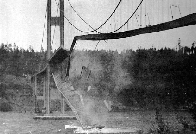  Η κατάρρευση της γέφυρας Tacoma