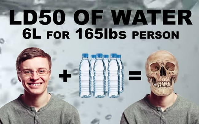 Πόσο νερό είναι ικανό να σκοτώσει έναν άνθρωπο;