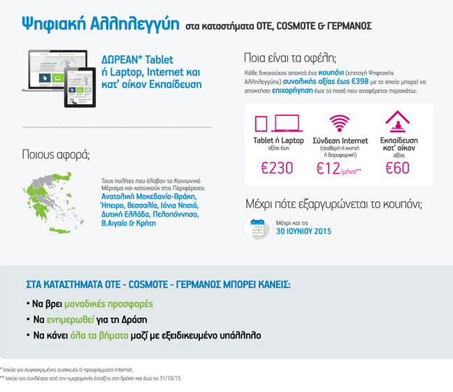 , Δωρεάν tablet ή laptop και ίντερνετ για τους δικαιούχους του Κοινωνικού Μερίσματος