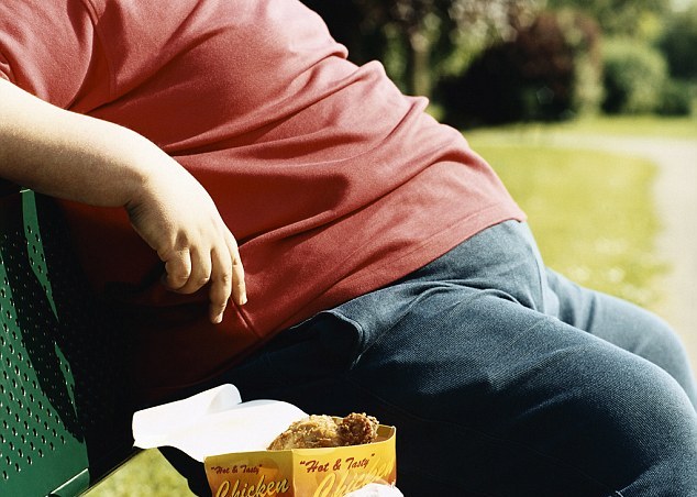 Πώς μπορείτε να ανατρέψετε την παχυσαρκία