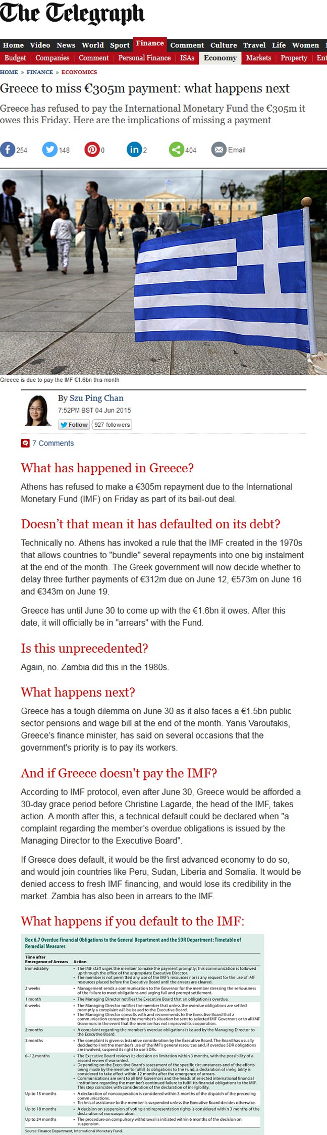 Πέντε ερωταπαντήσεις για την Ελλάδα και τις προοπτικές της