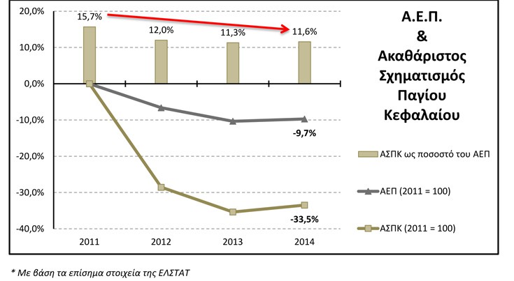 aep