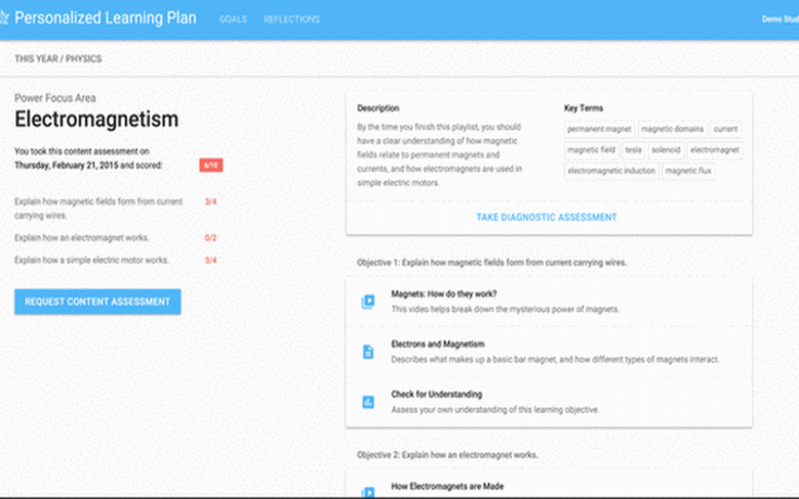 personalised personalised