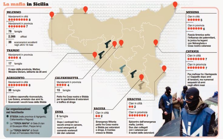 REPUBBLICA Mappa mafia in Sicilia 2mar14 p3