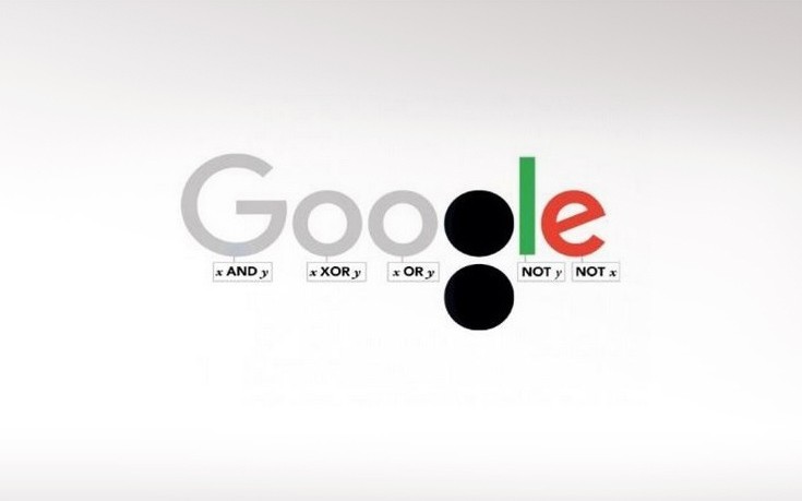 Το doodle της Google τιμά τον μεγάλο μαθηματικό Τζορτζ Μπουλ
