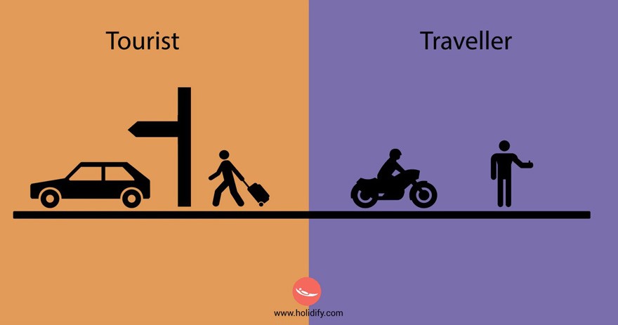 differences-traveler-tourist-holidify-21__880