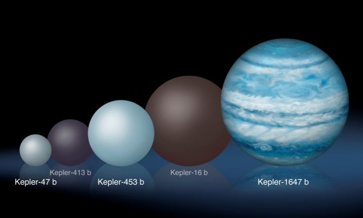 kepler1