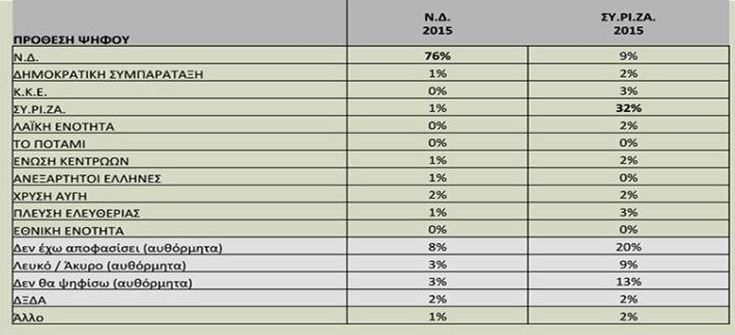 210475g-seispiroseis