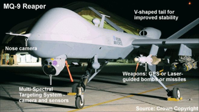 Αμερικανική επένδυση 50 εκατομμυρίων δολαρίων σε αεροπορική βάση για drone στο Νίγηρα