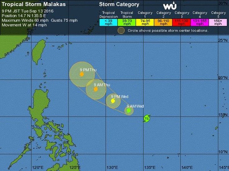 malakas