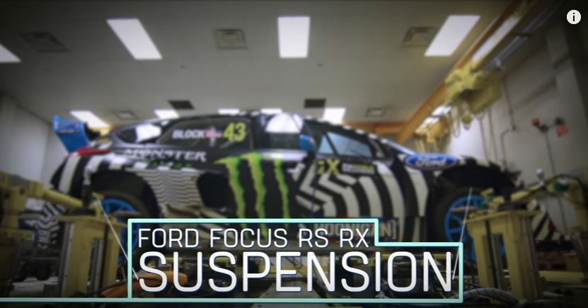 Εξελίσσοντας το Focus RS RX