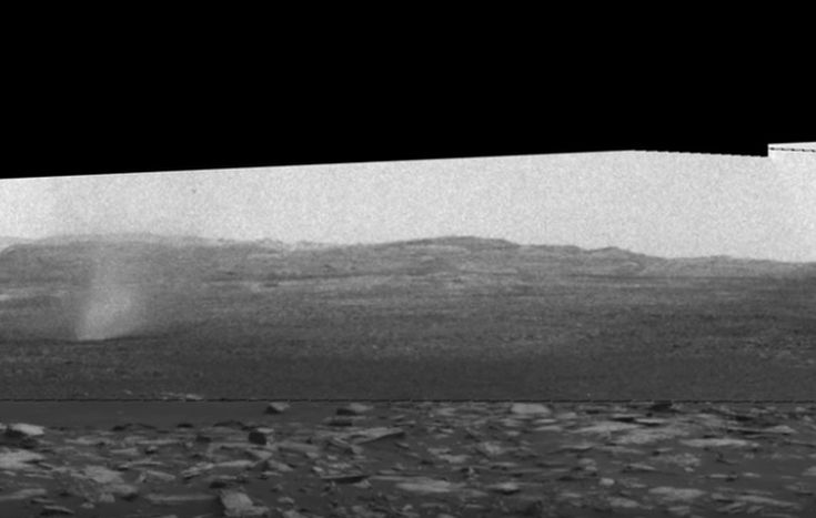 Οι ανεμοστρόβιλοι στον Άρη που κατέγραψε το Curiosity