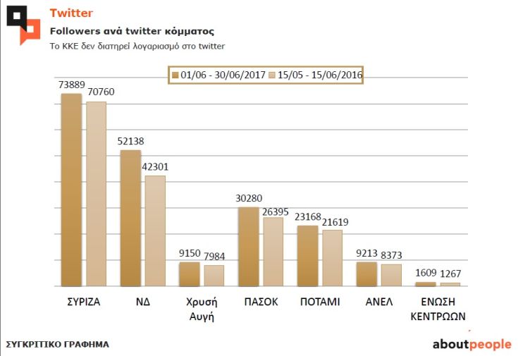 twitter2