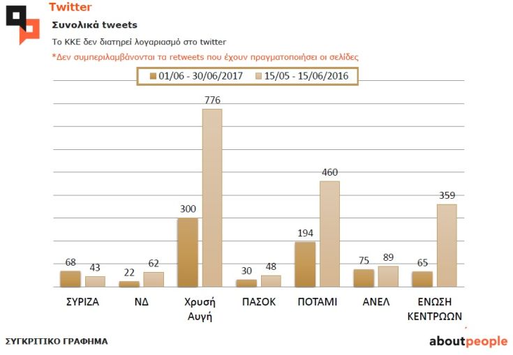 twitter3