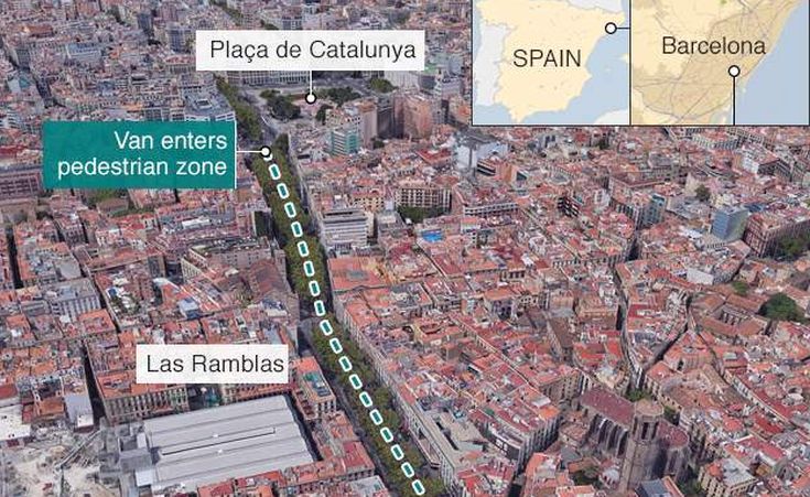 Η πορεία του φονικού βαν στο κέντρο της Βαρκελώνης