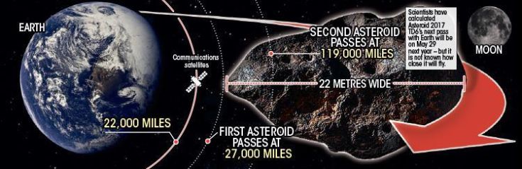 af-graphic-asteroid
