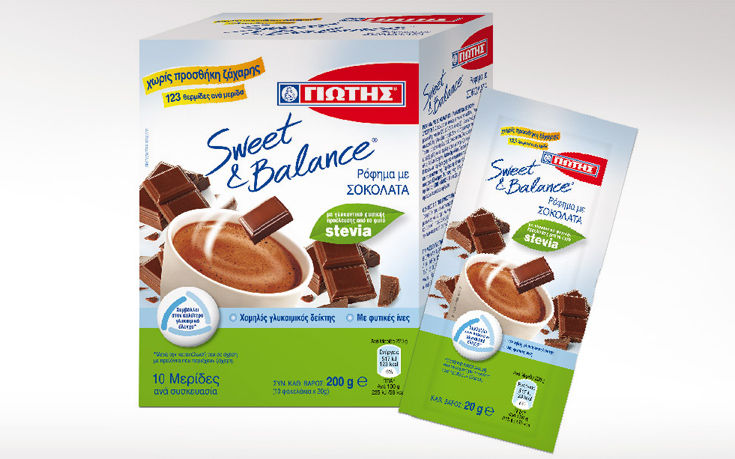 Sweet & Balance Sweet & Balance