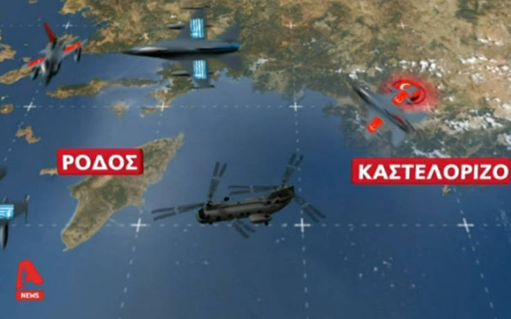 Τουρκικά μαχητικά παρενόχλησαν το ελικόπτερο που μετέφερε τον αρχηγό ΓΕΣ