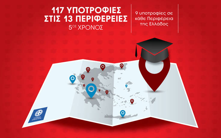 IEK ΑΛΦΑ &#038; Mediterranean College: 117 Υποτροφίες Σπουδών στις 13 Περιφέρειες της Ελλάδας