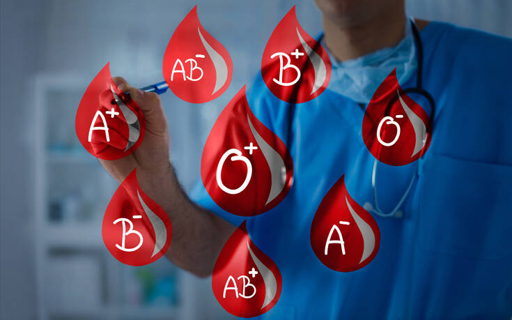 Κορονοϊός: Ποια ομάδα αίματος είναι πιθανότερο να κολλήσει