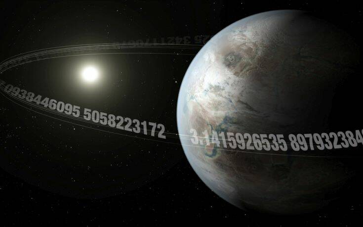 «π-Γη»: Ανακαλύφθηκε εξωπλανήτης σαν τη Γη &#8211; Η σχέση του με τη μαθηματική σταθερά «π»