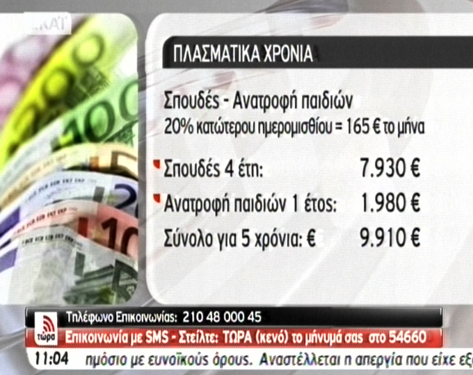 Πώς θα αναγνωρίζονται τα πλασματικά χρόνια