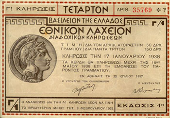 Κλήρωση Εθνικού Λαχείου