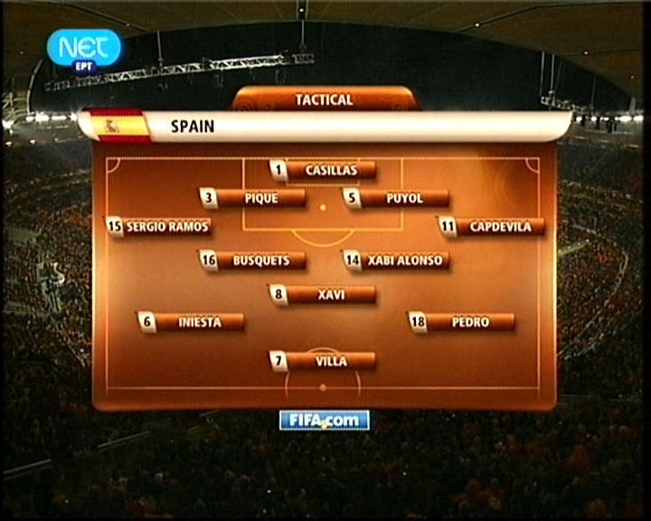 Ξεκινάει ο τελικός!