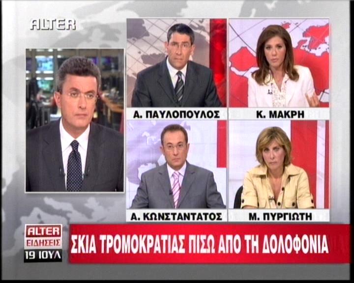 Νιώθουν ασφαλείς οι δράστες;