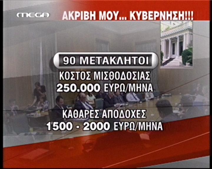 Δεκάδες μετακλητοί υπάλληλοι της κυβέρνησης