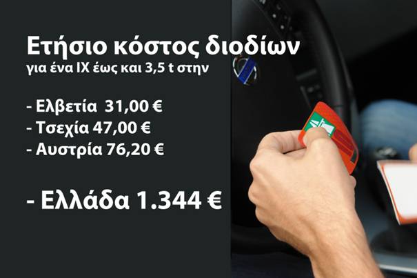 Η κλοπή των διοδίων