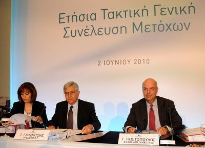 «Μάστιγα» για τα δημόσια έσοδα οι εταιρείες καυσίμων