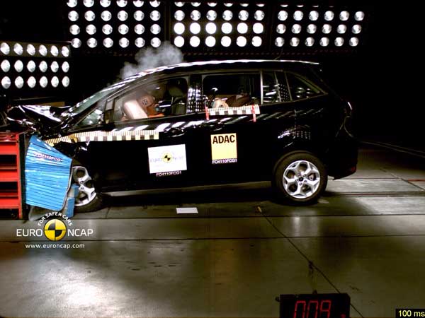 Κύκλος δοκιμών πρόσκρουσης EuroNCAP