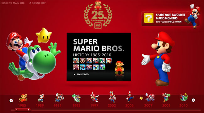 …Του Αγίου Super Mario ανήμερα