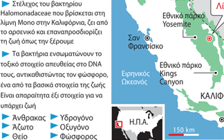 Γιατί είναι τόσο σημαντική η ανακάλυψη της NASA;