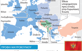 Στο επίκεντρο η διεύρυνση της Ε.Ε.