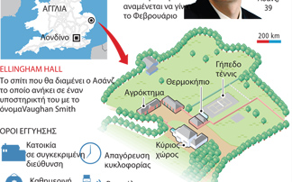 Ένα άγρυπνο μάτι θα παρακολουθεί τον Ασάνζ