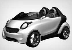 Κατοχύρωση για Smart Crossblade και SLK