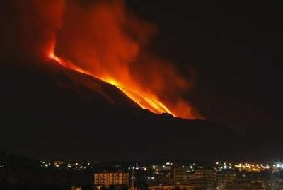 Ξύπνησε η Αίτνα