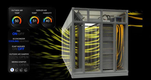Microsoft ITPAC data center