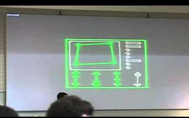 OpenLase framework