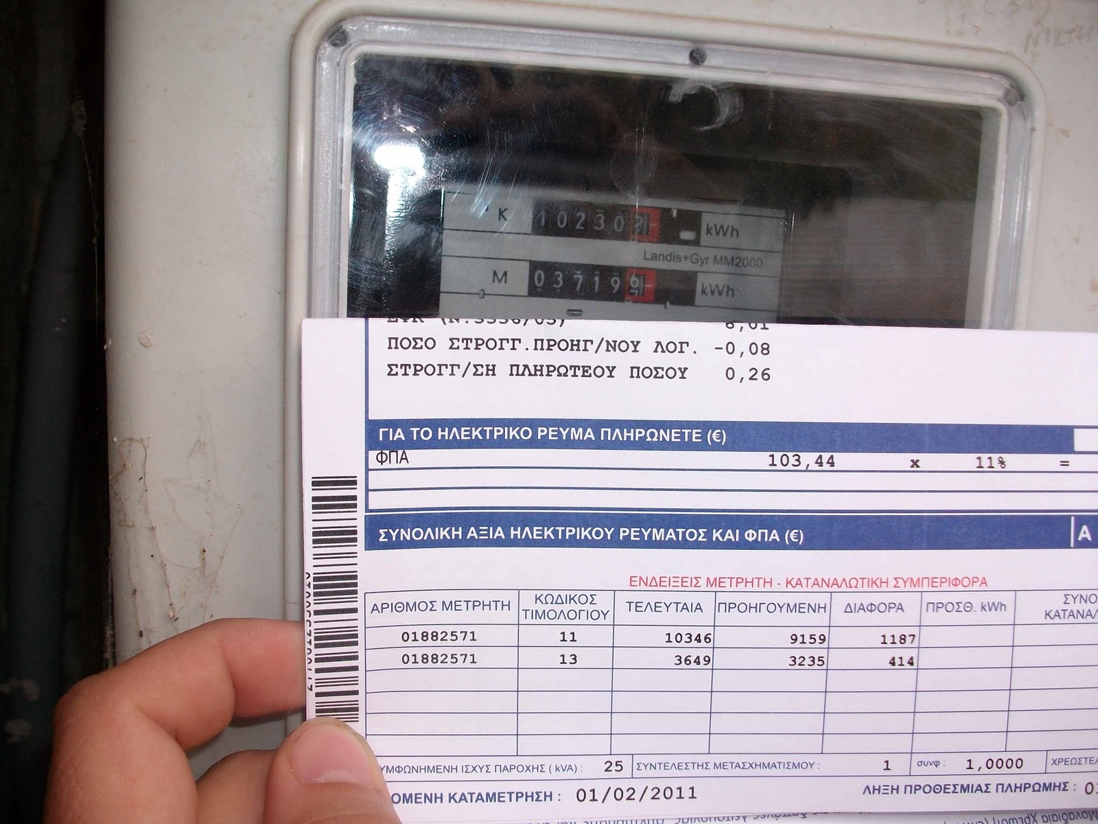 Ασπίδα προστασίας για τους καταναλωτές