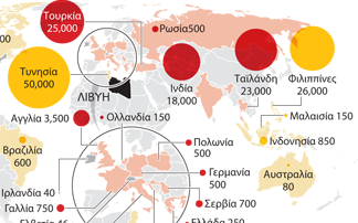 Οι επιχειρήσεις φυγαδεύουν τους εργαζομένους